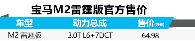 寶馬M2雷霆版正式開(kāi)賣 搭M4發(fā)動(dòng)機(jī)-售64.98萬(wàn)元-圖3