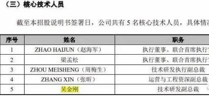 金迪克3位核心技術人員走了2位，研發(fā)總監(jiān)楊駿宇離職，年薪87萬比副總經(jīng)理任晚瓊、樊長勇都高