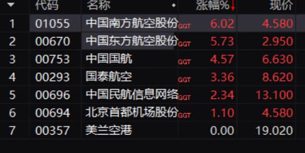 發(fā)生了什么？盤中突然暴跌15%！1000股賣單“干趴”200億券商！