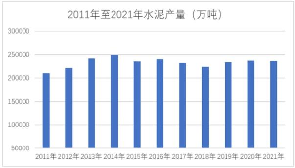 水泥行業(yè)下行，和泰機(jī)電業(yè)績面臨挑戰(zhàn)