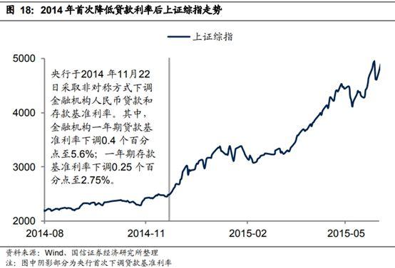 最新出爐！丘棟榮、楊銳文、蕭楠、崔宸龍三季度調(diào)倉動向來了