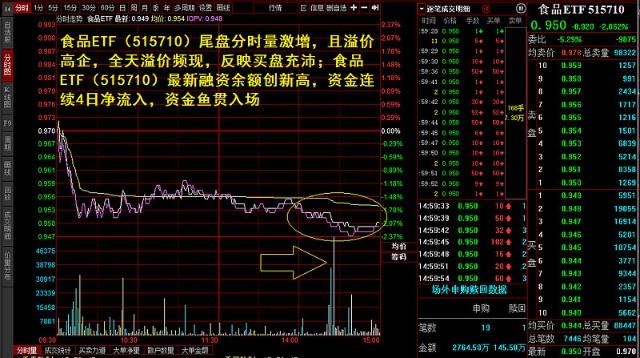 香港恒生指數(shù)收跌0.42% 軟件開發(fā)、零售股跌幅居前 