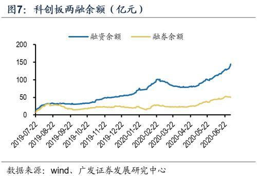 收評：滬指漲0.13% 儀器儀表、教育板塊大漲 