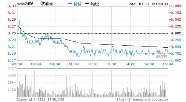 “1萬(wàn)變50萬(wàn)”，散戶(hù)投資神話(huà)不能只看收益率