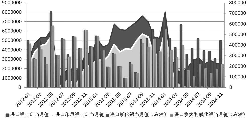 三部門：確保2030年前有色金屬行業(yè)實現(xiàn)碳達峰