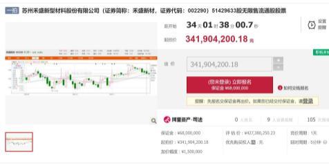 “黑老大”被判無期，余波未平！這家上市公司將易主