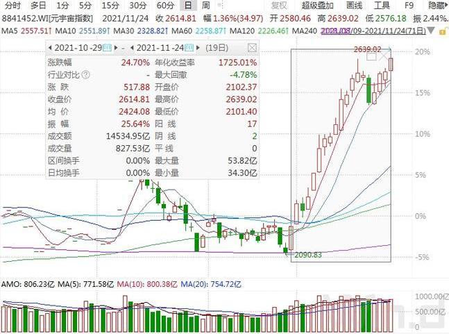 超配A股成共識(shí) 多家國(guó)際知名投行投下“信任票”