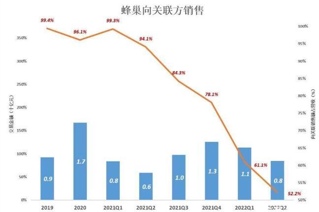 玩電池，長城學(xué)不會比亞迪