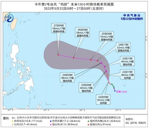 臺(tái)風(fēng)瑪娃加強(qiáng)為臺(tái)風(fēng)級(jí)，未來(lái)5天對(duì)我國(guó)無(wú)影響