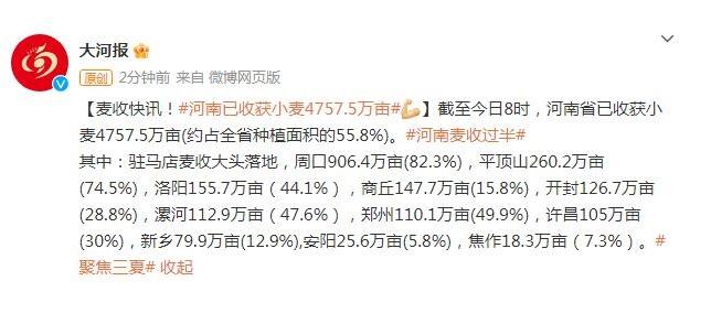 河南省小麥收獲面積分布情況及影響因素